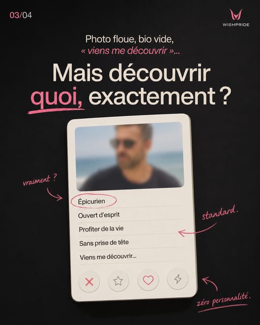 Infographie WishPride sur fond sombre avec une maquette de smartphone, une photo de profil floutée et des idées de bio, plus le titre « Mais découvrir… ».